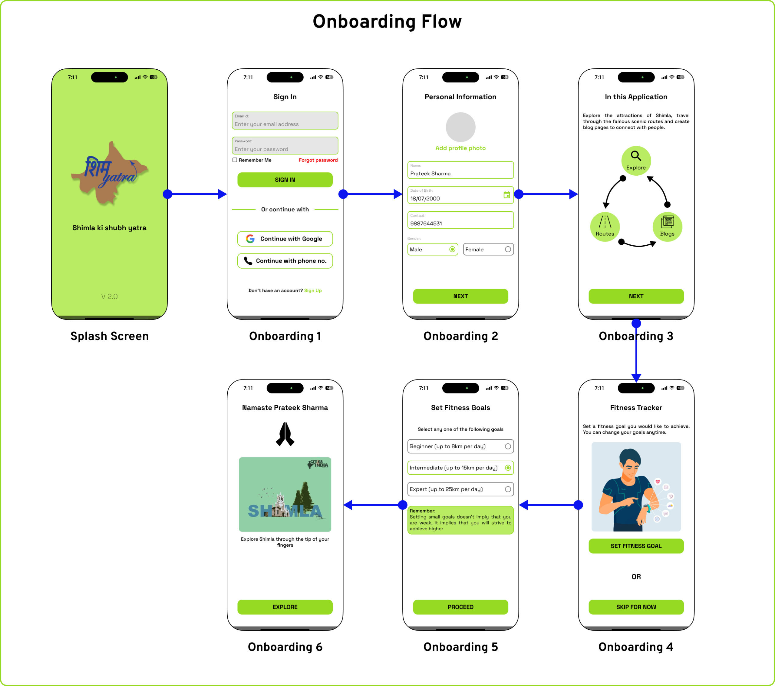 Onboarding Flow