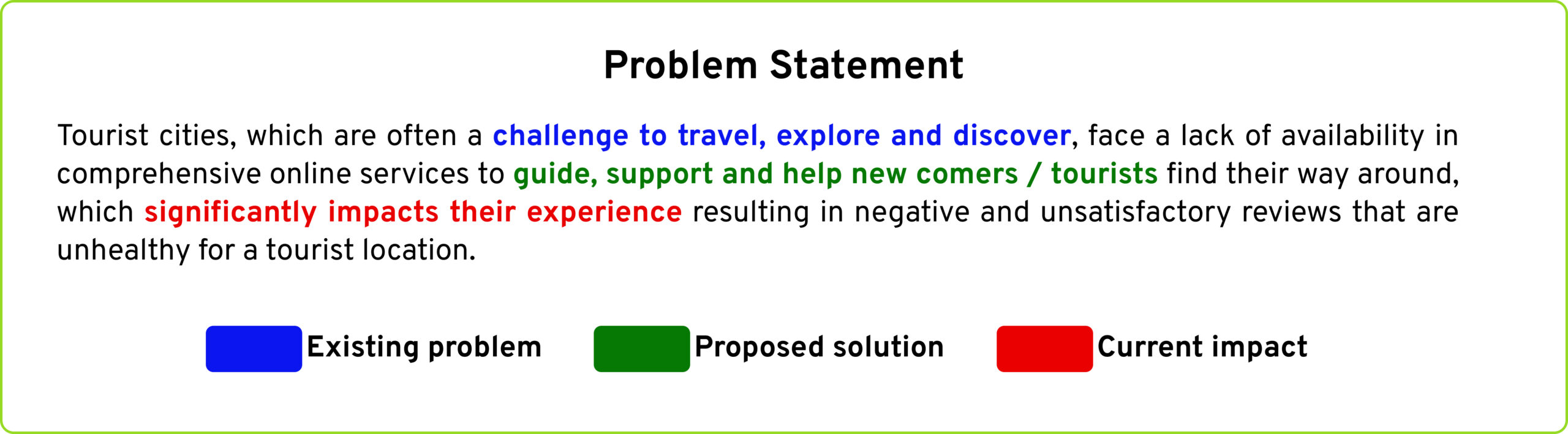 Problem Statement