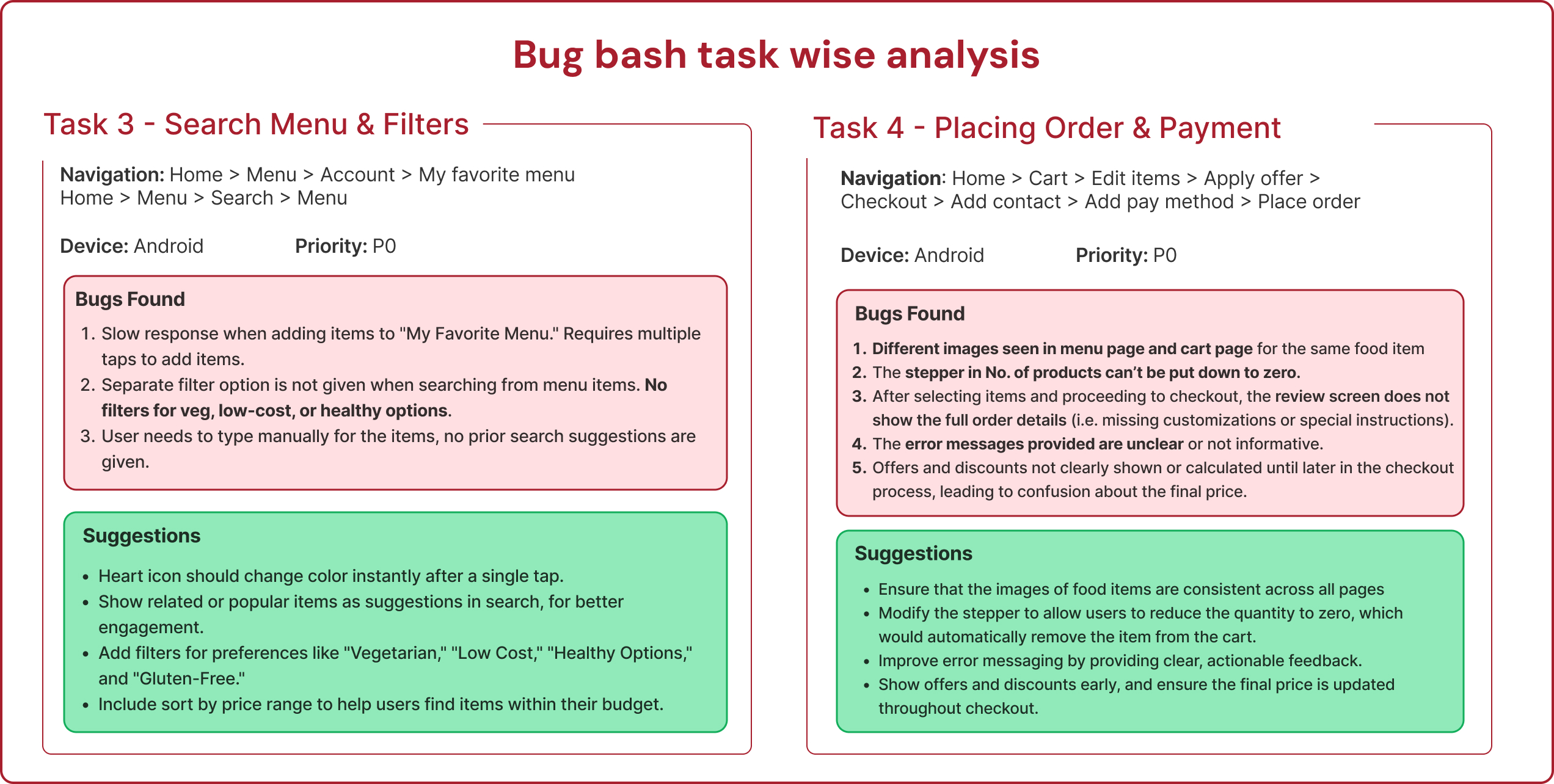 Bug bash (task 3 & 4)