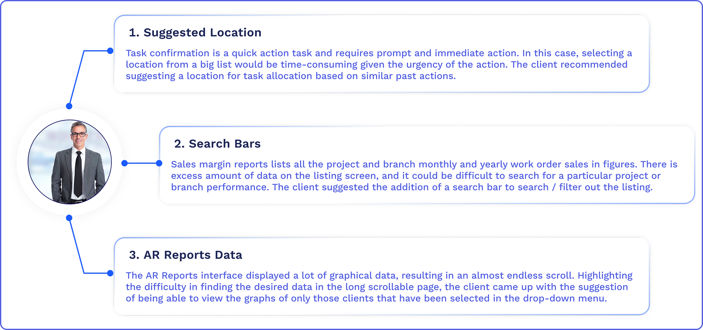 Client Suggested Changes