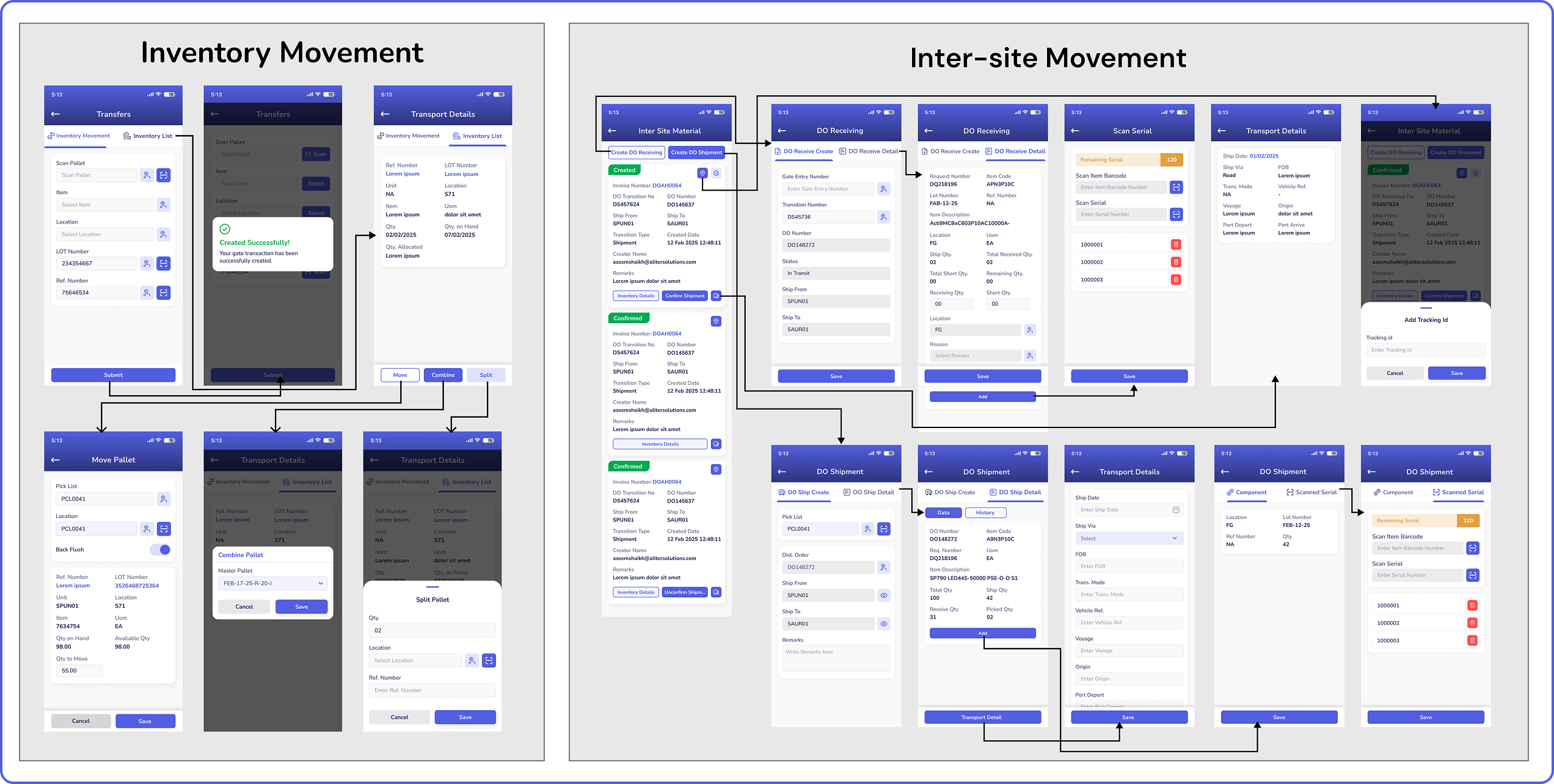 The inventory movement module enables the user to move items on a pallet from one location to another in the warehouse. Pallet management can be done by splitting pallet, combining pallet, or moving pallet. In the inter-site movement module, the “create DO receiving” is the process followed upon the arrival of any shipment of goods in the warehouse whereas the “create DO shipment” refers to the process of creating a shipment record based on a DO, preparing goods for dispatch.
